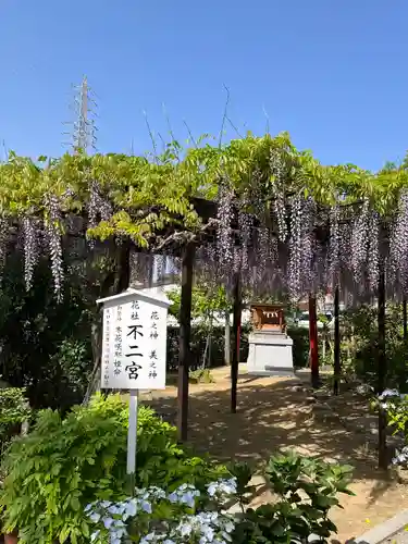 奈加美神社の末社