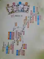 比々多神社(神奈川県)