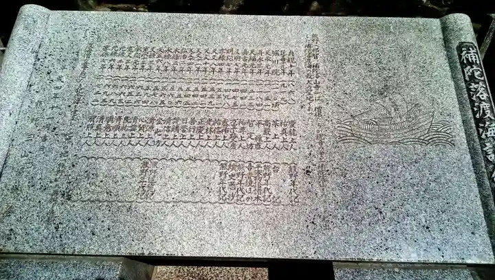 補陀洛山寺の歴史