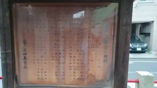 亀戸水神社の歴史