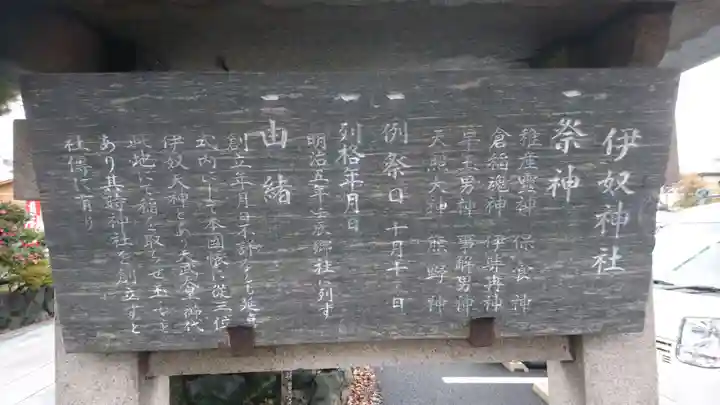 伊奴神社の歴史