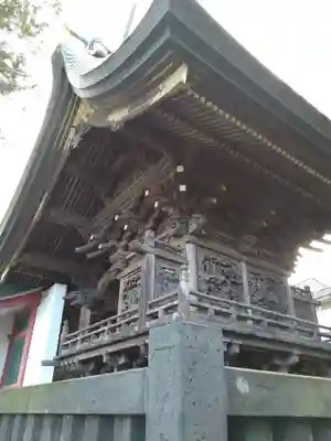 越谷香取神社(埼玉県)