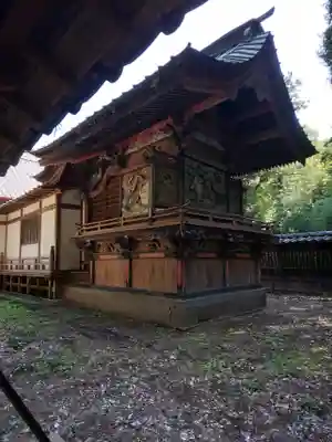 楡山神社の本殿・本堂