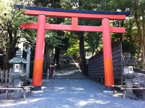 吉田神社の鳥居