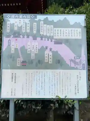 太平山神社のその他建物
