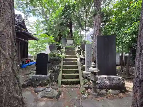 柳原稲荷神社(東京都)