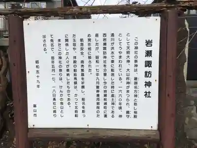 諏訪神社の歴史