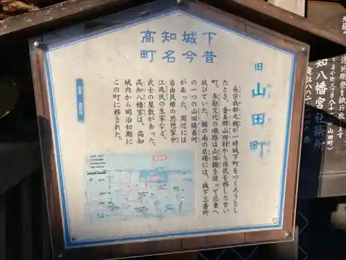 高知八幡宮(高知県)