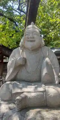 荏原神社(東京都)