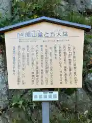 宝珠山 立石寺(山形県)