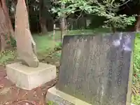 天神社(千葉県)