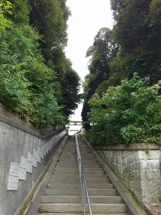 赤羽八幡神社(東京都)
