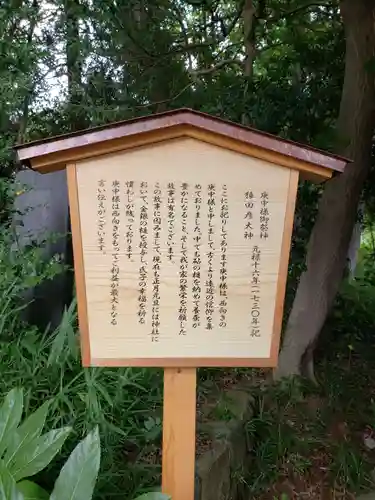 久我山稲荷神社の歴史
