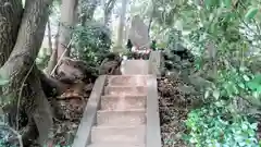 八王子神社(千葉県)