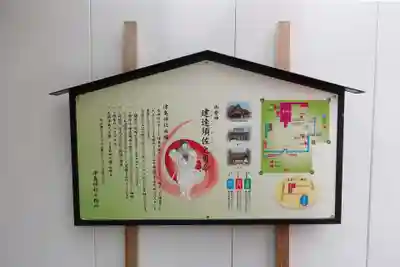 津島神社の歴史