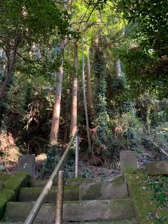 諏訪神社(千葉県)