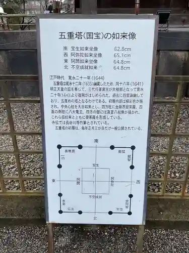 東寺（教王護国寺）の歴史
