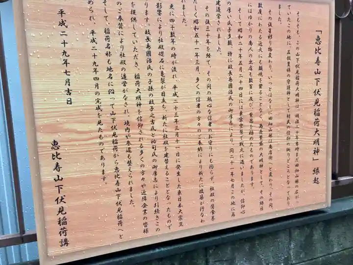 恵比寿山下伏見稲荷大明神の歴史