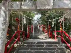 貴船神社(群馬県)