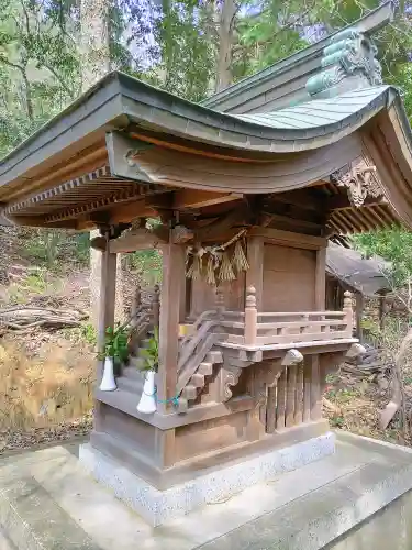 山王大権現(愛知県)