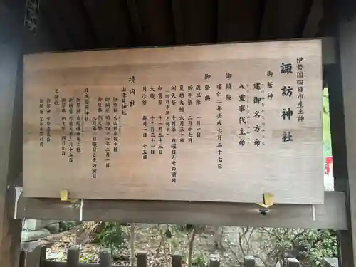 諏訪神社(三重県)