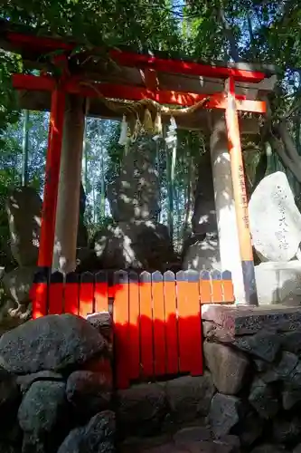 瓢箪山稲荷神社の末社