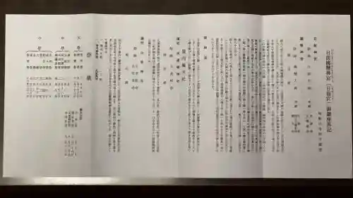日前神宮・國懸神宮(和歌山県)
