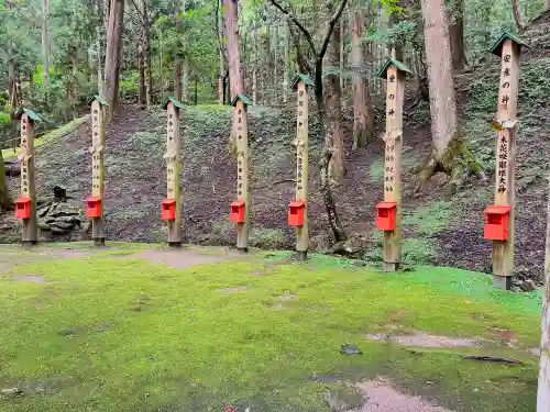 志和稲荷神社の建物その他