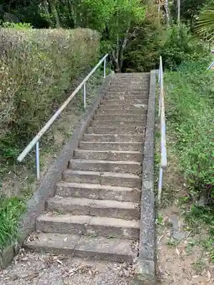 愛宕神社(千葉県)