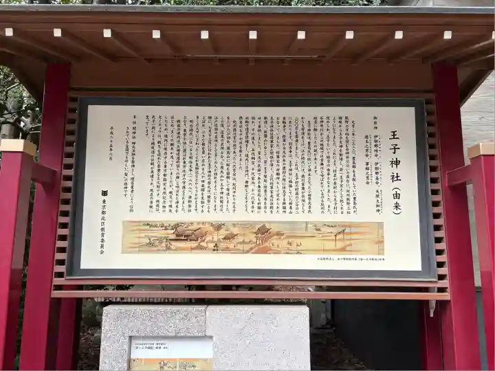 王子神社(東京都)