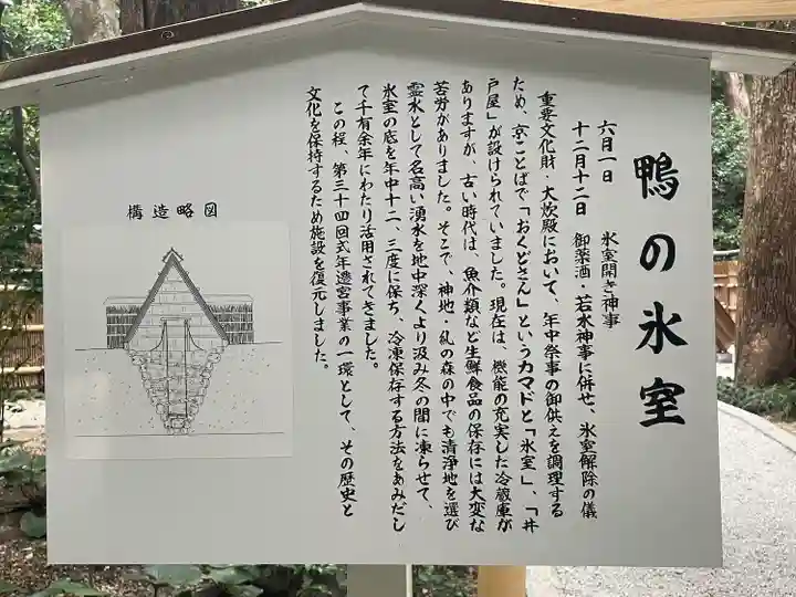 賀茂御祖神社(下鴨神社)(京都府)