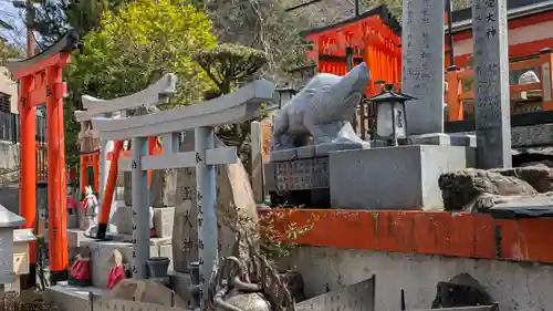 伏見稲荷本教間力教会(京都府)