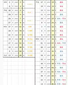 潮見ヶ岡神社(北海道) 2022年01月29日(土)〜(2022年01月09日(日) 08時58分36秒投稿)