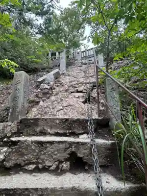 三峯神社奥宮(埼玉県)