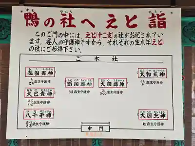 賀茂御祖神社（下鴨神社）(京都府)