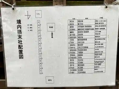 清洲山王宮　日吉神社(愛知県)