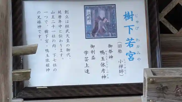 日吉大社 東本宮(滋賀県)