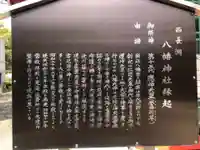 西長洲八幡神社の歴史