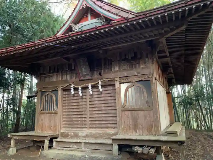 石祇神社の本殿・本堂