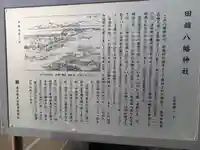 田端八幡神社(東京都)