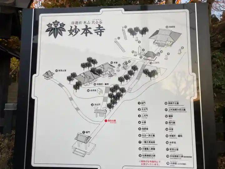 妙本寺のその他建物