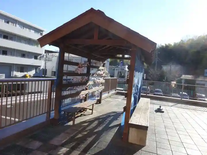 身代り不動尊(大明王院)(神奈川県)