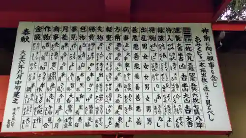 深川花園稲荷神社のその他建物