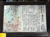 西宮神社(栃木県)
