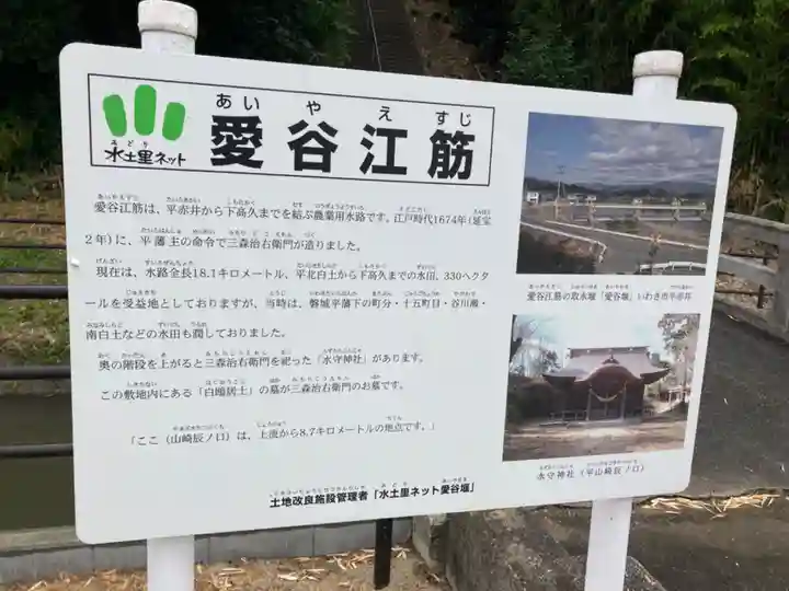 水守神社(福島県)