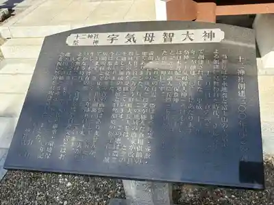 十二神社(神奈川県)