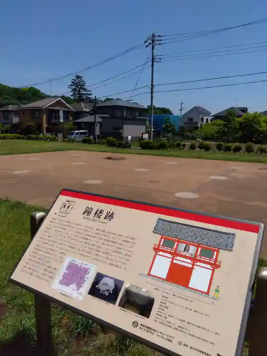 大國魂神社(東京都)