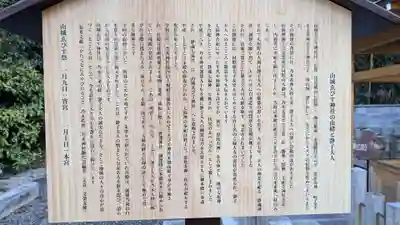 山城ゑびす神社の歴史