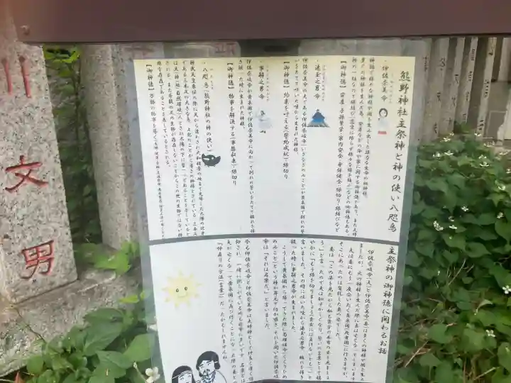 くまくま神社(導きの社 熊野町熊野神社)(東京都)