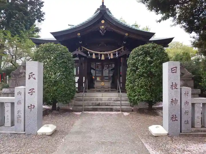 日枝神社の本殿・本堂